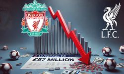 Liverpool'un 2023-24 sezonundaki mali kaybı 57 milyon sterlin