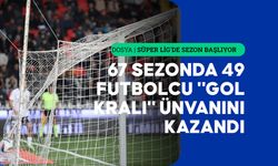 Ligin gol kralları