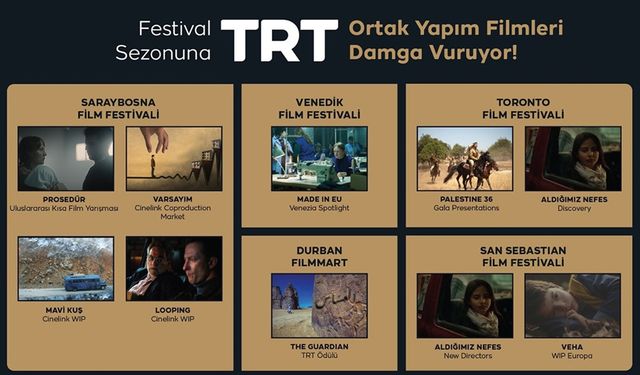 TRT destekli ve ortak yapımı filmler, dünyanın prestijli festivallerinde yarışacak
