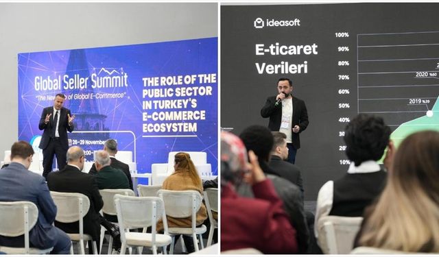 11. Dünya Helal Zirvesi kapsamında Türkiye'nin bölgesel e-ticaret liderliği konuşuldu